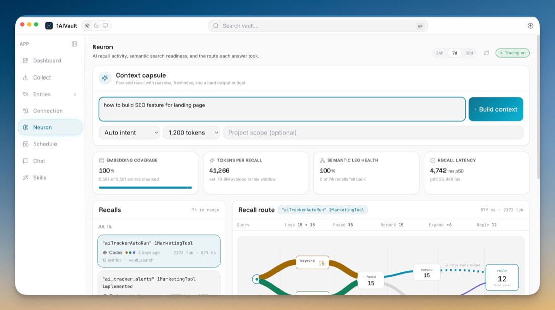 1AIVault building a context capsule: a question, the recall route it took through stored entries, and the coverage and latency of that recall.